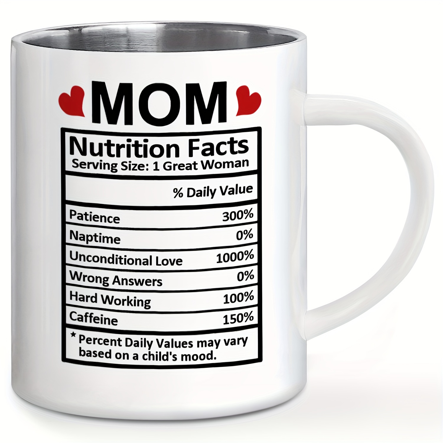 Mom Nutrition Facts Coffee Mug