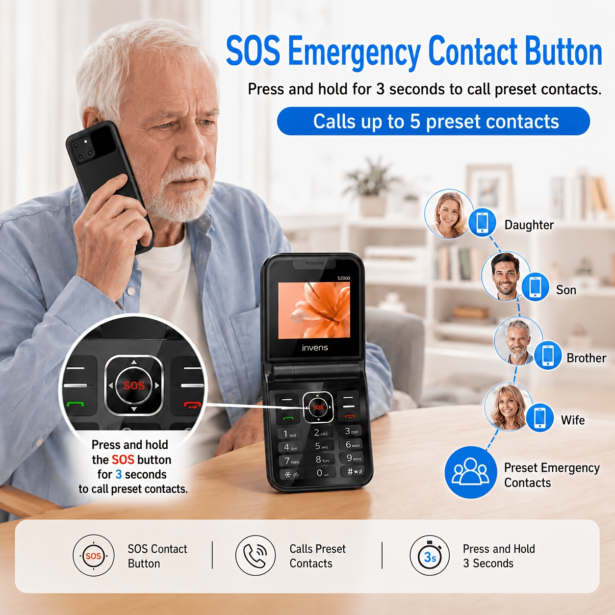 INVENS S2000 Unlocked Flip Phone for Seniors, 4 SIM Slots