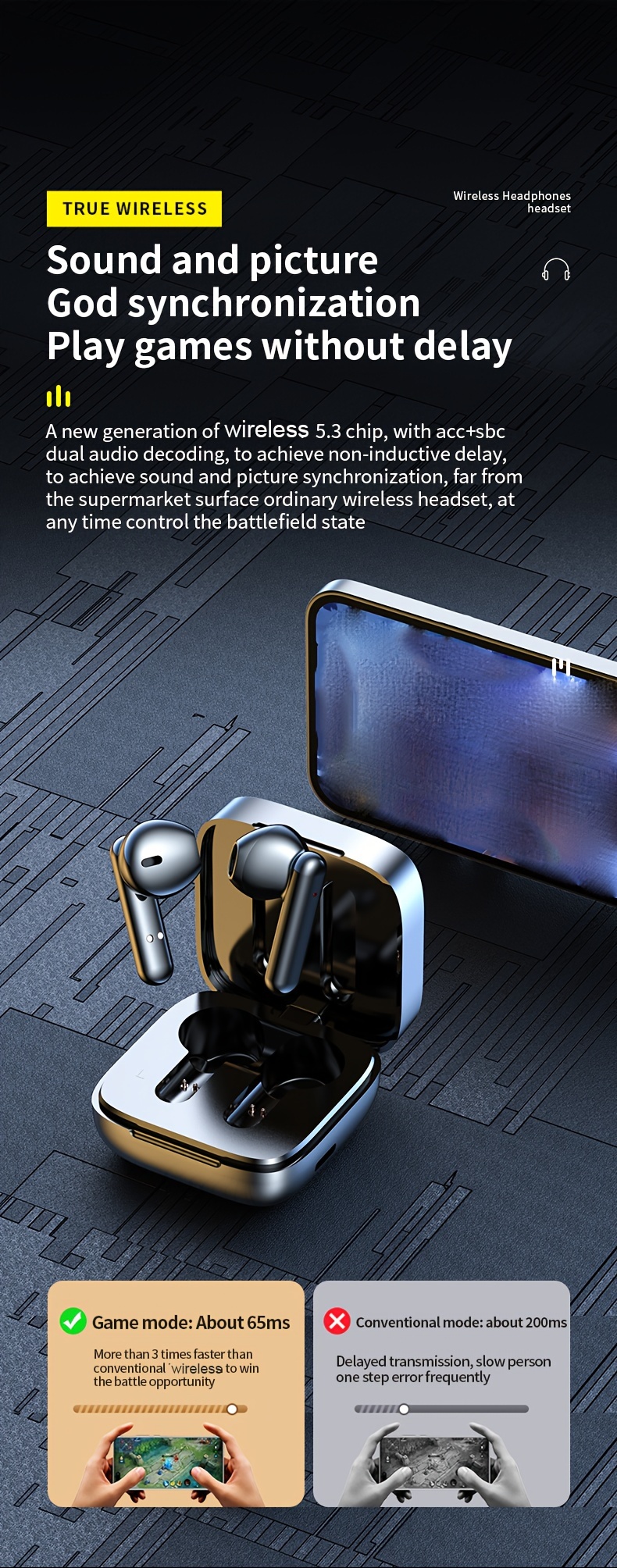 wireless5.3 Ασύρματα ακουστικά, αθλητικά ακουστικά, στερεοφωνικά, τηλέφωνο με μικρόφωνο, οθόνη στερεοφωνικής μουσικής υψηλής πιστότητας. Κατάλληλο_voghion.com