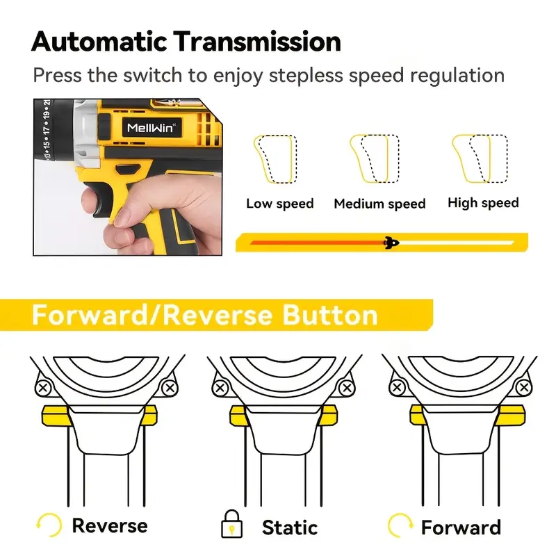 electric drill 10 impact drill electric screwdriver set electric tool kit for home drilling diy tools fathers day gift Product details 10