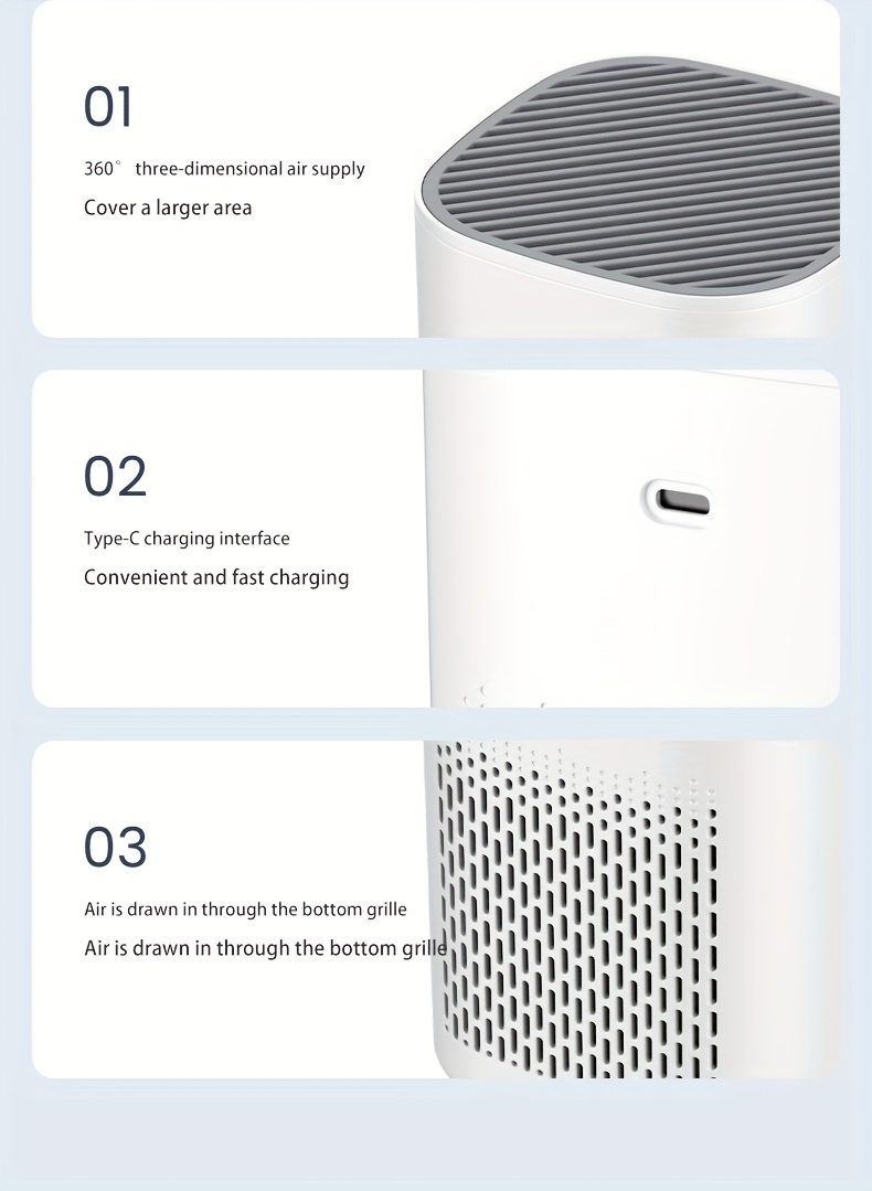 HEPA Air Purifier for Home, Deodorizing for Office Living Room Bedrooms, for Smokers, Odor, Dust, Pollen, Pet Dander, Car Air Fresh for Bedroom Office Halloween Christmas Independence Day Gift