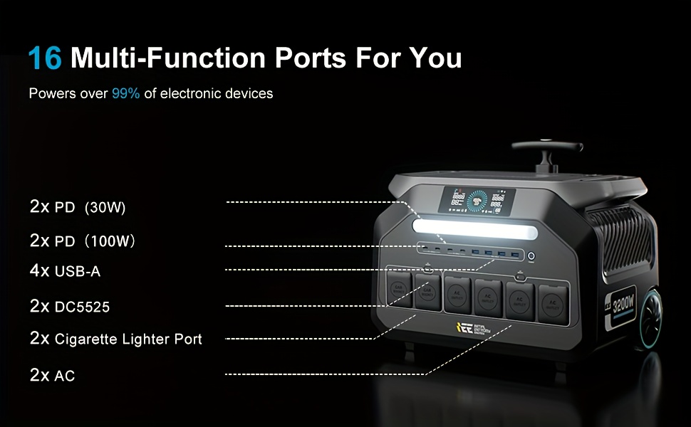 IEE P3200 2048Wh Solar-Powered Portable Power Station & Solar Generator with Fast Charging, 4x1200W/2400W AC Outlets, 100A DC Port, 10-Device Charging, 24H Runtime, App & Voice Control, Lithium Battery Backup for Home, Camping, RV, Outdoor - Solar Panel Compatible, Emergency Backup Power, Solar Generator with Panels Included, Portable Power Station with Solar Panel, Solar Battery, Solar Power Bank Portable Charger, Portable Generator for Camping, Solar Generator with Panels, Remote