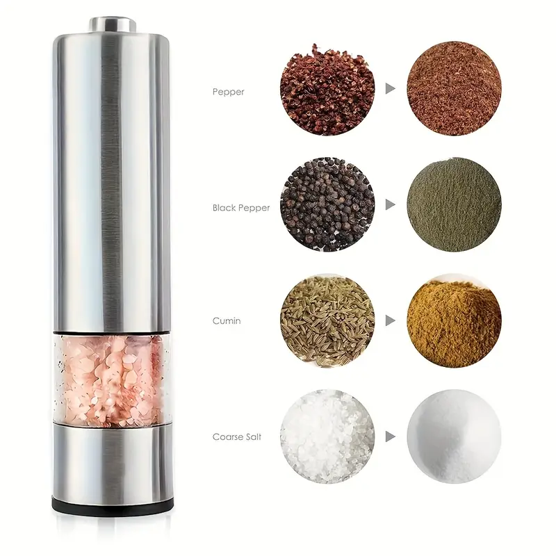electric pepper and salt grinder set adjustable coarseness with led hand automatic operation stainless steel 2pcs Product details 0