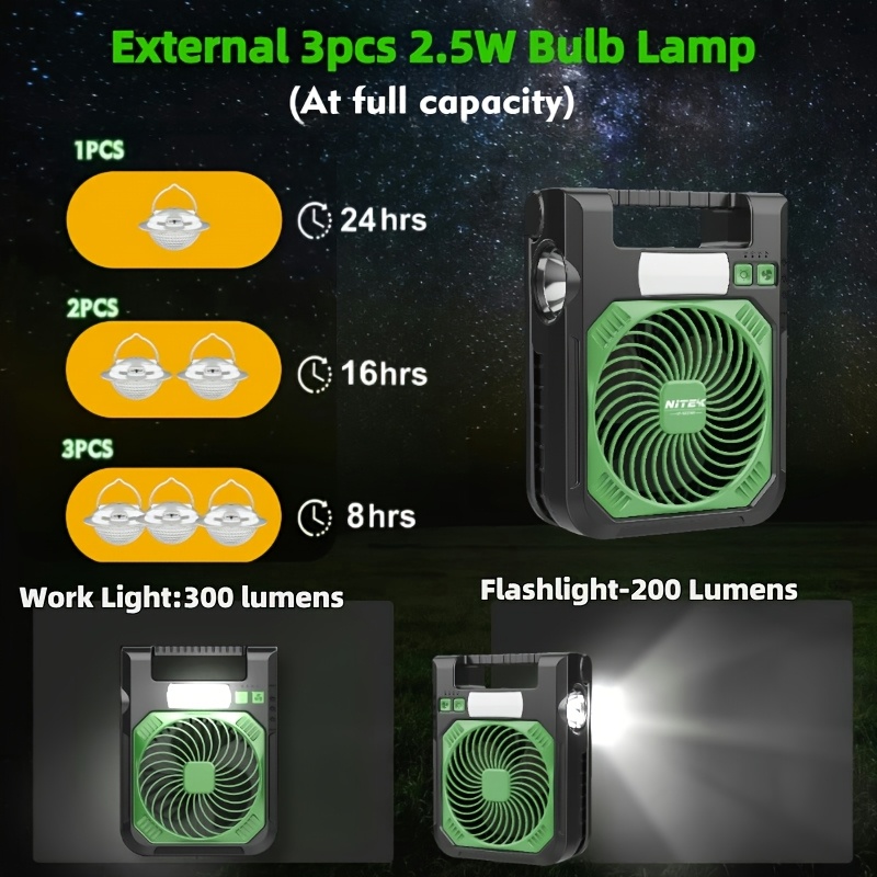 Portable Solar Fan with LED Night Light & Flashlight - USB Rechargeable