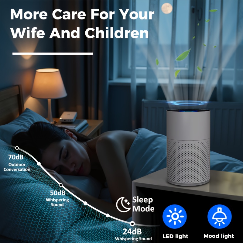 Air Purifier for Home Allergies Pets Hair In Bedroom, 3-in-1... product image 6