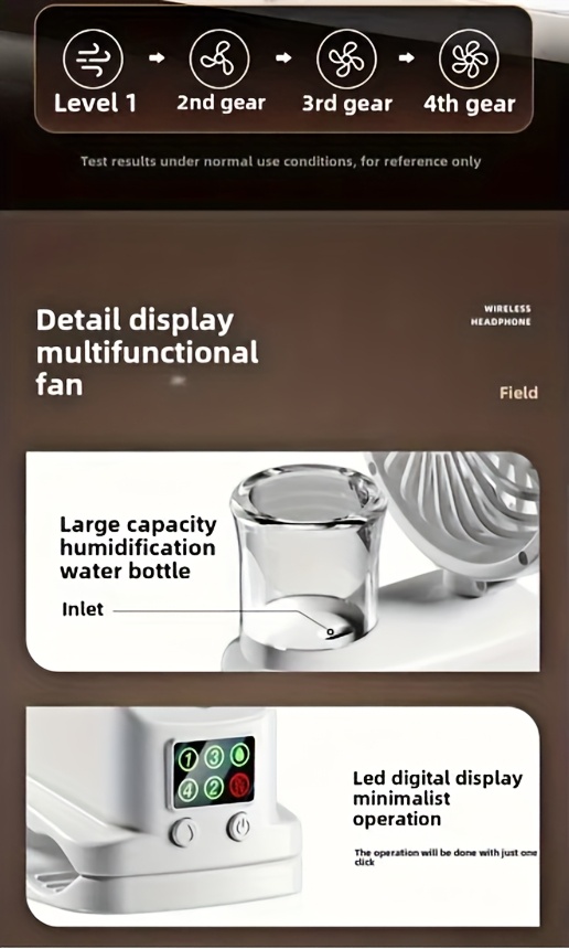 f7 clip spray rechargeable mini fan for students dorm outdoor multi functional clip fan with spray Product details 11