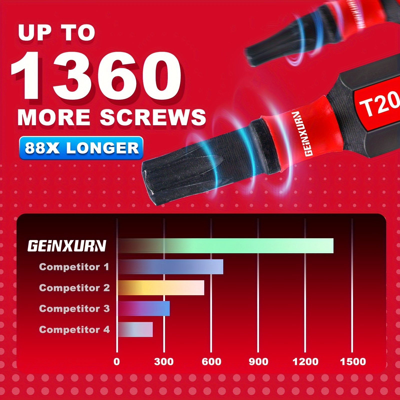 20 T20 Torx Impact Screw Set Rod S2 Industrial Temu