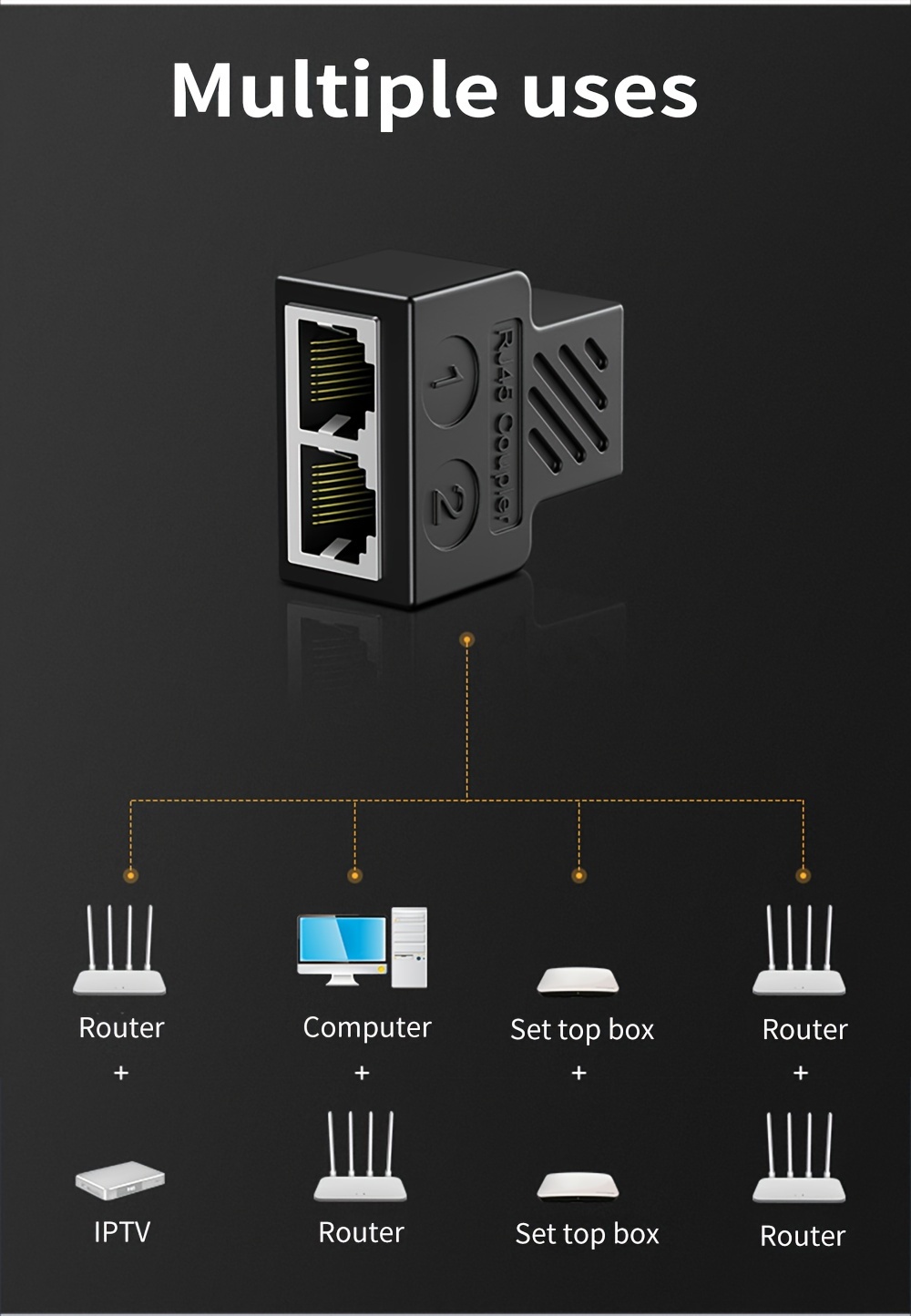 TISHRIC NOUVEAU Adaptateur de port Ethernet réseau d'extension 1 à 2, connecteur de câble réseau RJ45, coupler RJ45, adaptateur de répartiteur réseau, ports