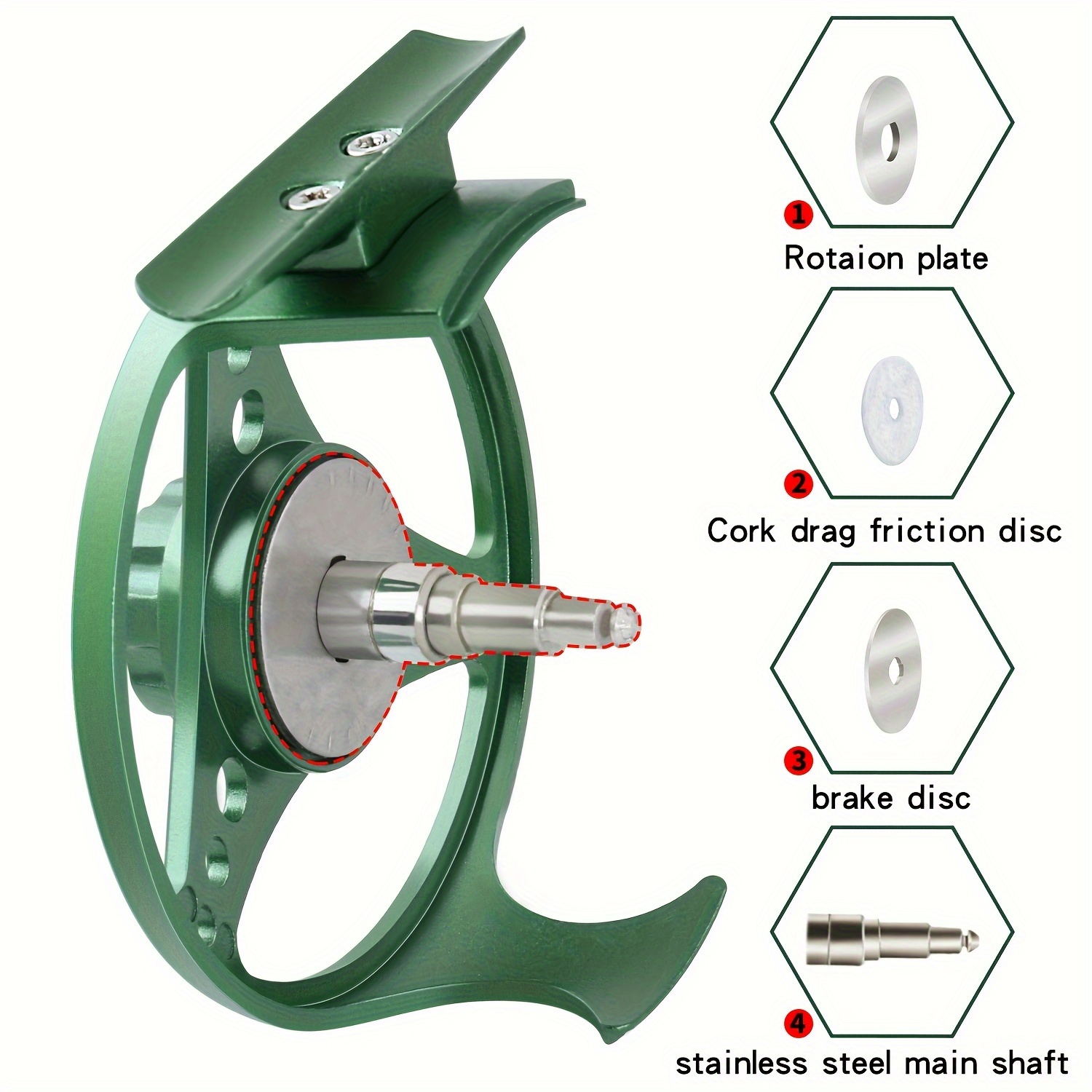 Sougayilang Green Fly Fishing Reel Large Arbor Aluminum - Temu