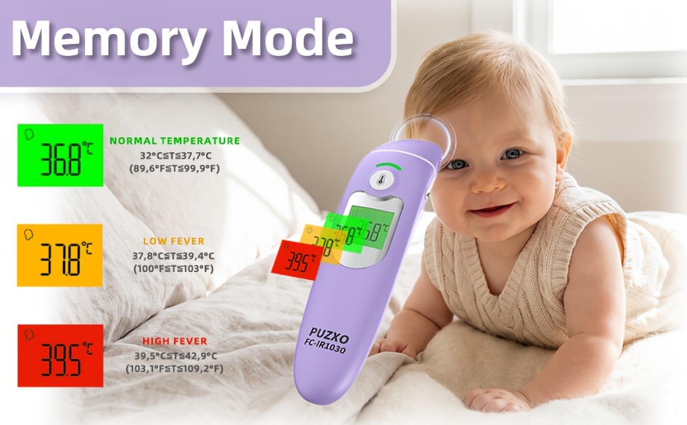 Puzxo Three-In-One Thermometer: Non-Contact Forehead/Ear Temperature/Object Temperature Measurement, Accurate Reading in 1 Second, Three-Color Backlight, LCD Screen Display And Memory Storage, Dual-Use at Home And Clinical, Comes with Battery