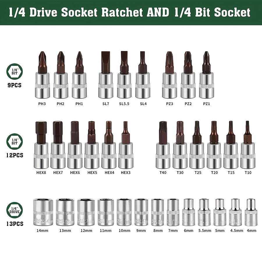 high end professional 216 151 53 46pcs tool set 1 4 3 8 1 2 drive depth and standard socket ratchet wrench set s2 and crv socket auto parts repair fast ratchet wrench and other auto repair accessories professional racing grade repair tool set details 1