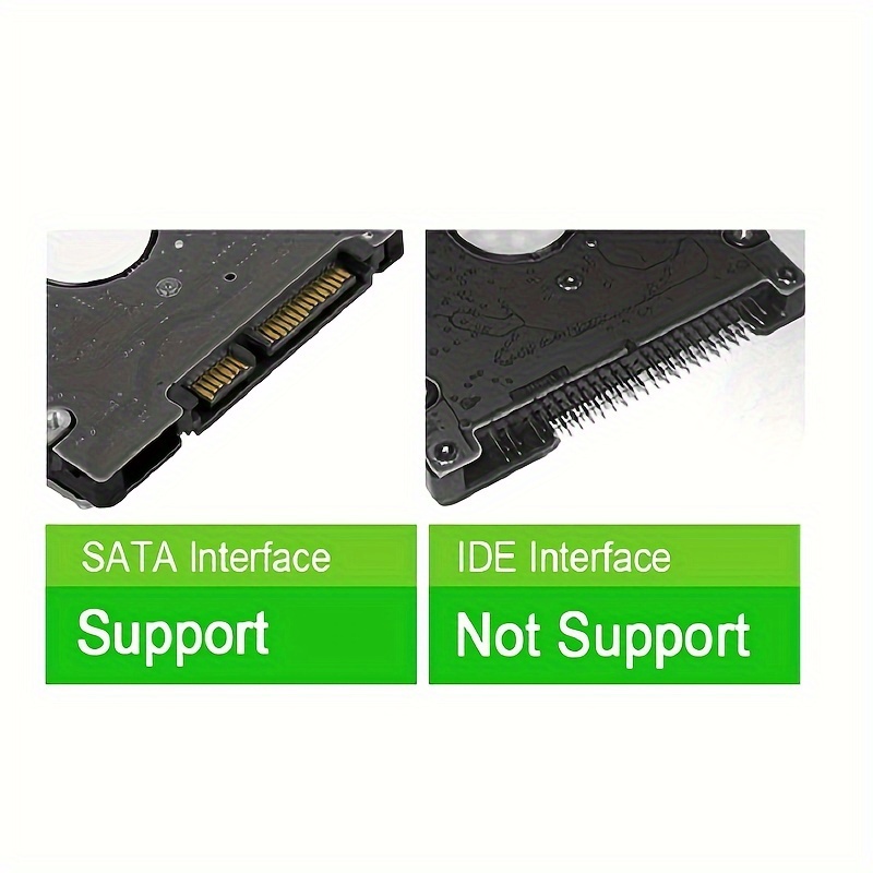 2.5インチSSD SATAをUSB 3.0 Type C 3.1アダプターに変換する透明なHDD