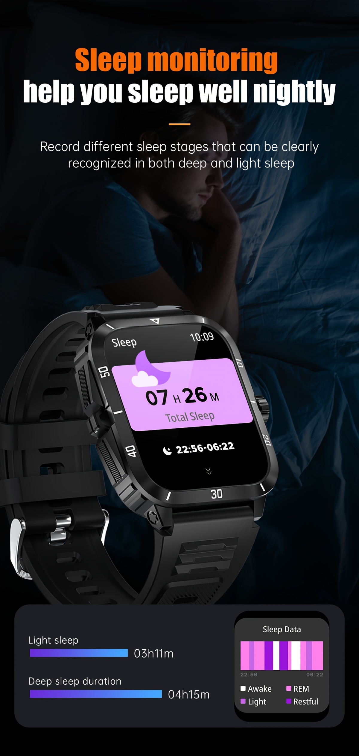 Smartwatch for Men and Women