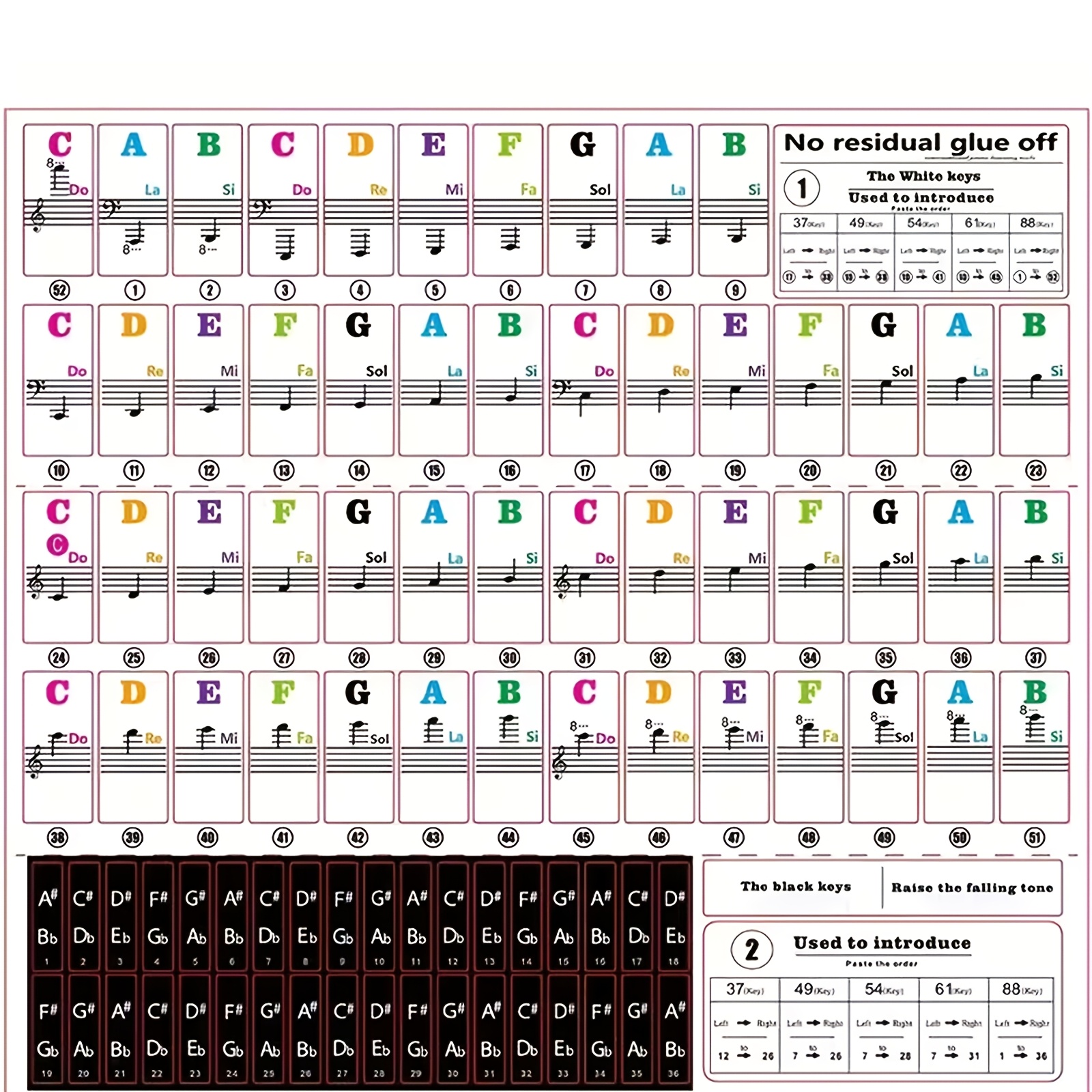 TEMU Adesivi per tasti di a 37/49/54/61/88 tasti, lettere rimovibili per tasti di , decalcomanie per con lettere grandi e in , etichette per note per