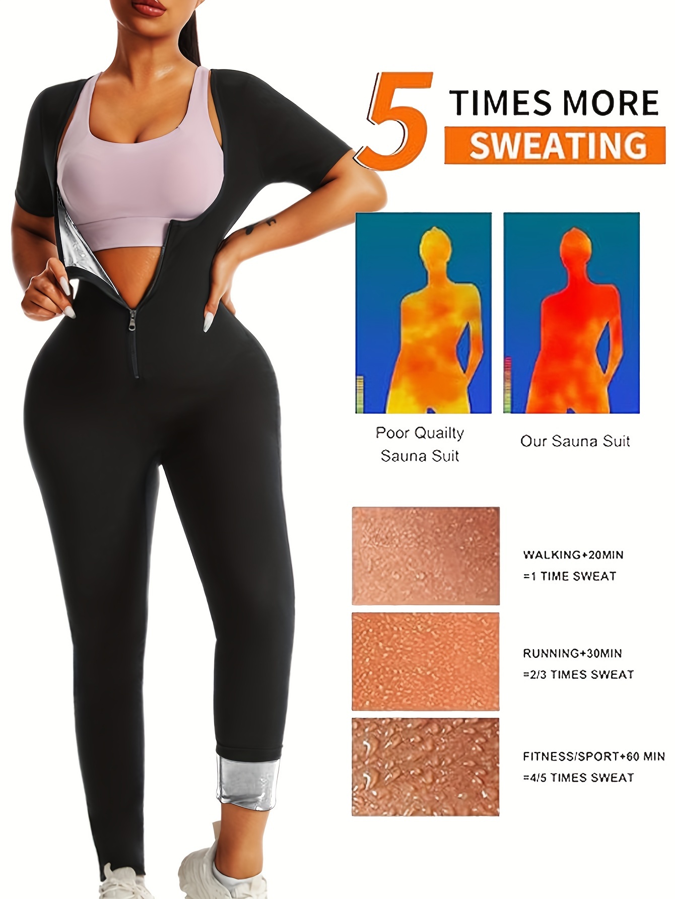 women's plus size in sweat enhancing workout bodysuit Temu