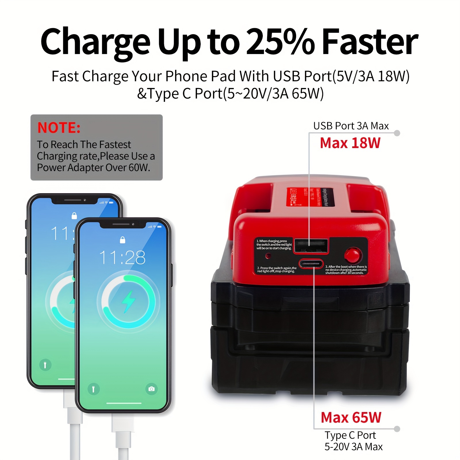 Power Inverter Milwaukee Cell Phone Charger Battery Adapter Milwaukee  Battery Cell Phone Charger Dual USB Port