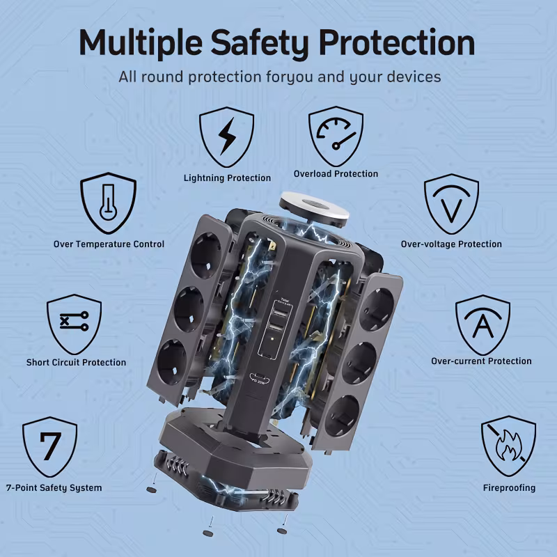 di multifunzione 16-in-1, 12 prese ca + 2 usb-a + 2 usb-c (ricarica rapida pd 20w), interruttori individuali, luce notturna dimmerabile, cavo di prolunga da 1,8 m/6 piedi, protezione da sovratensioni, design salvaspazio, per casa, ufficio e camera da letto Dettagli dell'articolo 4