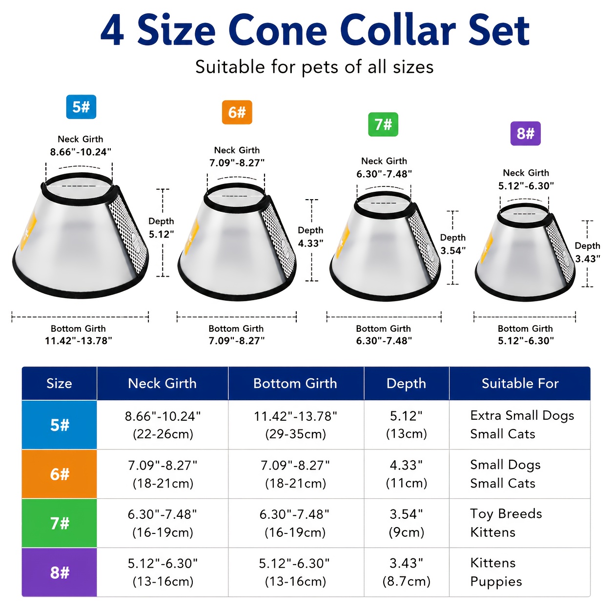 TEMU 4pcs Combination Pet Recovery Collar Set, Adjustable Elizabethan Collar Suitable For Dogs And Cats, Lightweight Transparent Electronic Collar To