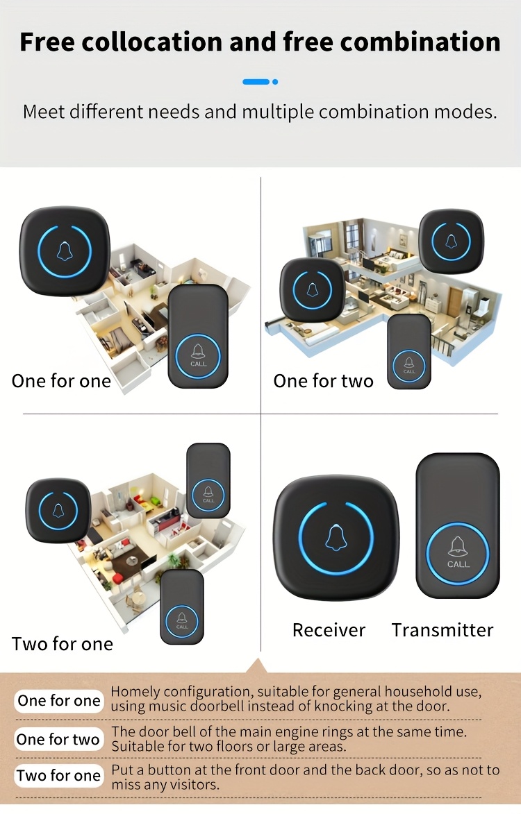 wireless doorbell with 3 plug-in receivers + 2 buttons, 60 ringtones and led flash light, receiver discriminates different   for unique tones, 304.8meter range battery-powered chime kit with 5 volume levels, suitable for home, office, apartment use, eu plug Product details 12