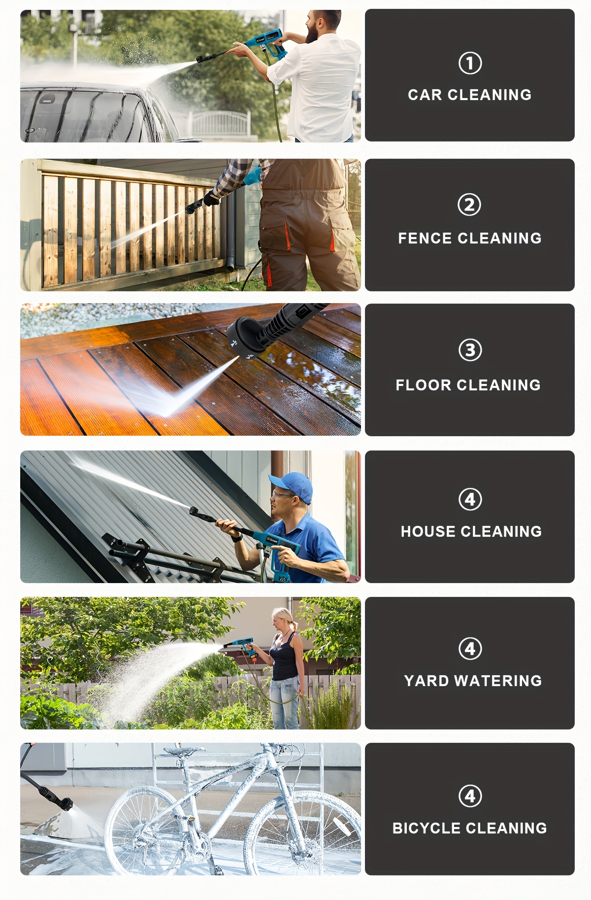  cordless pressure washer gun with screen, 6-in- spray nozzles (wide/angle/spot/ ), 4 adjustable gears, portable cleaning machine with carry case for cars, trucks, motorcycles, patio, driveway, garden - heavy-duty electric pressure washer, outdoor cleaning tool, , sleek , durable metal body, construction Product details 3