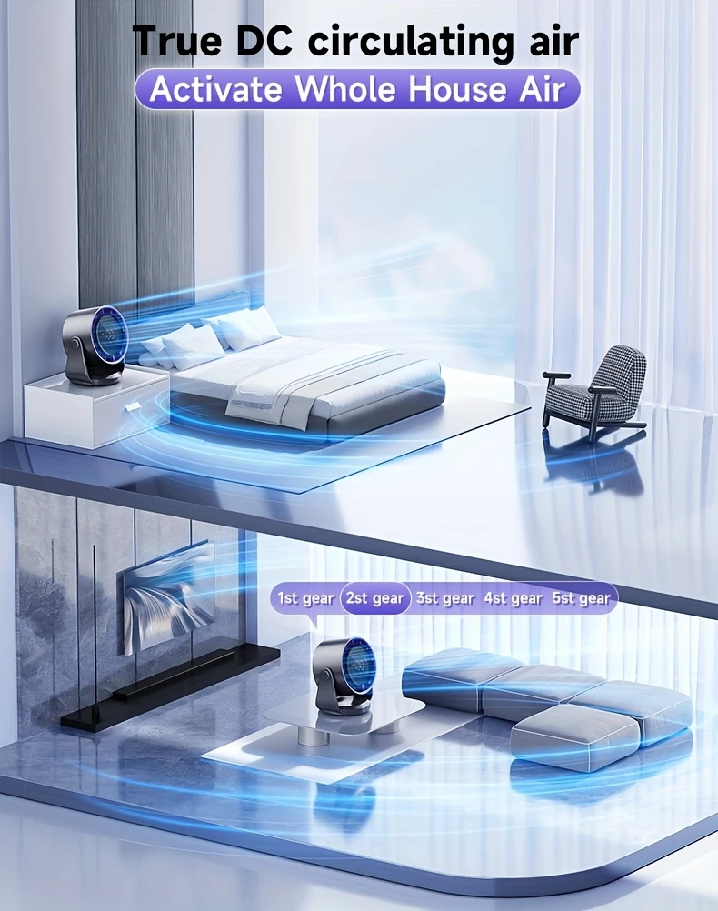usb rechargeable mini electric fan with wall mount or desktop 4000mah battery smart circulation for home dorm and outdoor use rechargeable fan details 1