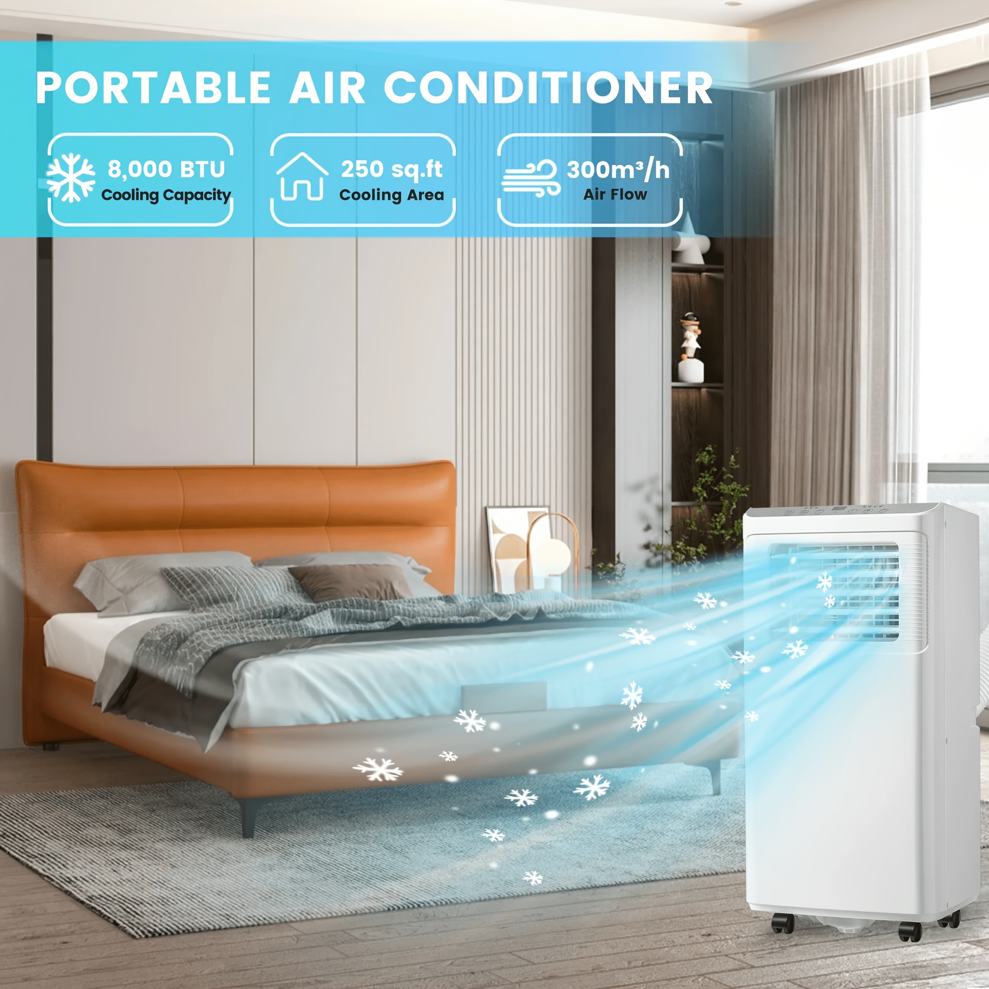 8000 BTU Portable AC Unit (4400BTU SACC) with Remote, 24-Hour... product image 4