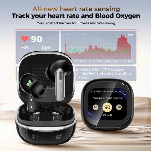 htc ne46 ai translation wireless tws in ear headphones 135 translation languages multifunctional led smart with heart rate and blood oxygen monitoring deep noise cancellation noise reduction