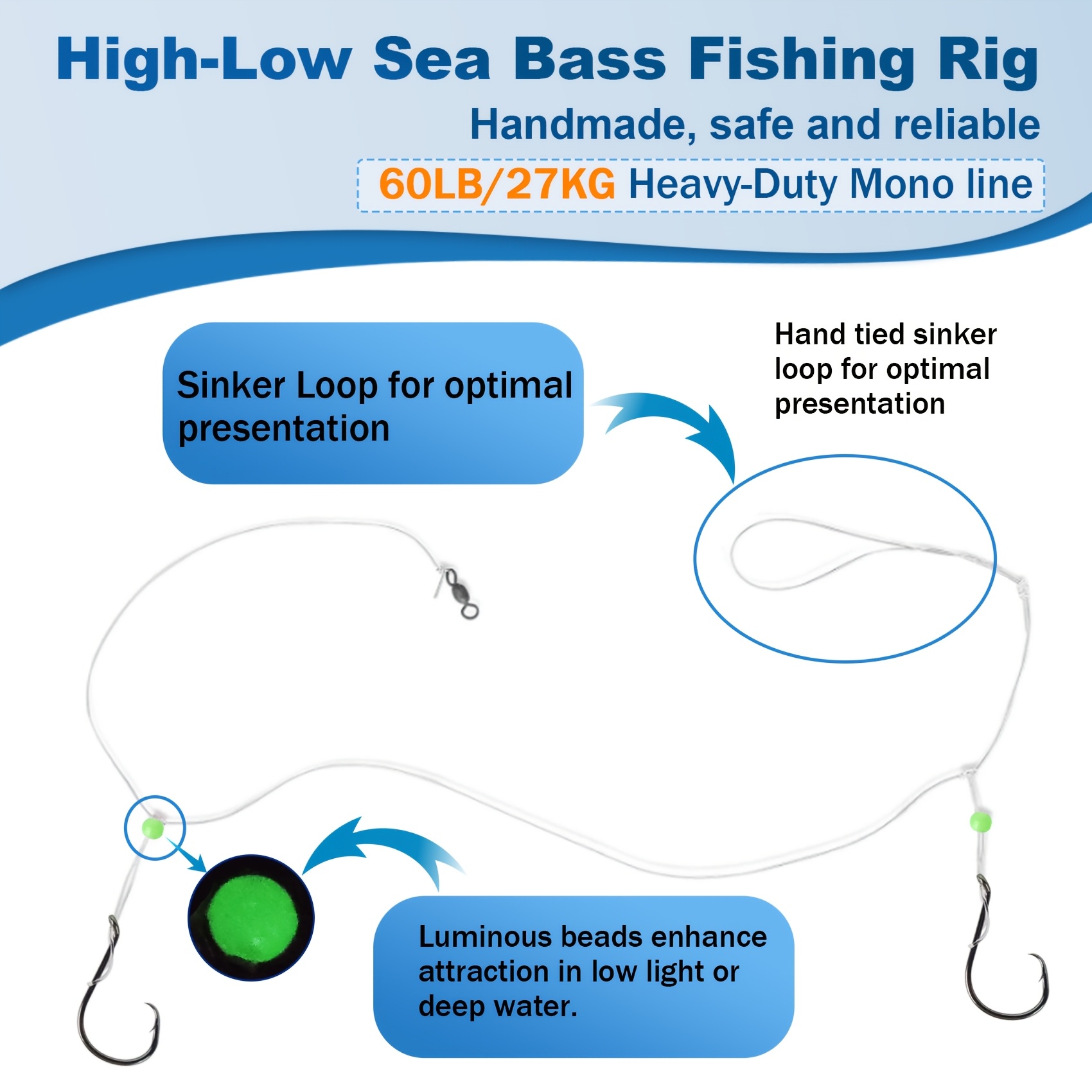 best type of reel for beach fishing Surf Fishing: Why Use a Conventional Fishing Reel Vs Spinning Reel?
