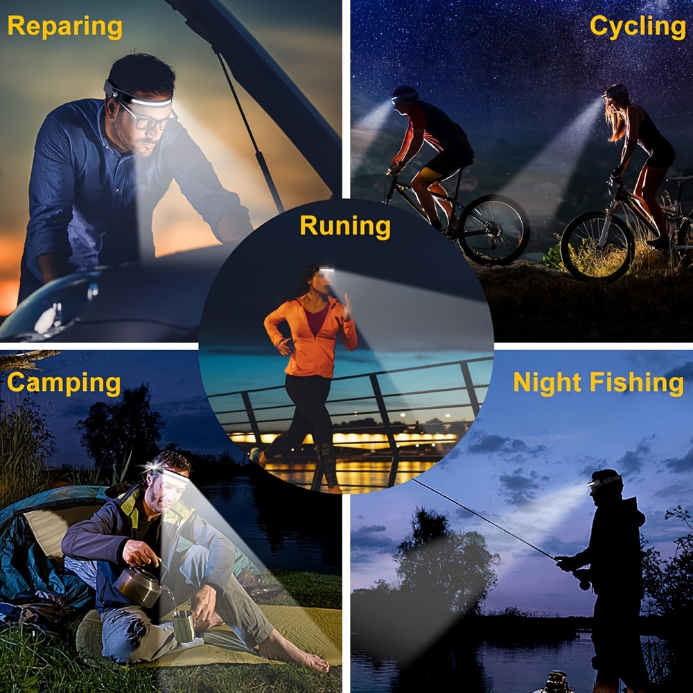 Rechargeable Motion-Sensor Wide-Beam Headlamp with 5 Modes
