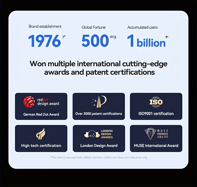 [Acer official genuine] TWS Wireless Headset Heavy Bass Stereo Sound Ultra Long Life Sport Running Clip On Ear Low Latency Gaming Mode HIFI Audio Lightweight Touch Control Design Stylish Design Long Wear No Pain Learning/Telephone/Business/Music Christmas Gift/Valentine's Gift Recommended Multi-Device Compatible Mobile Phone/Tablet/Laptop Built-in Microphone with Type-C Charging Case