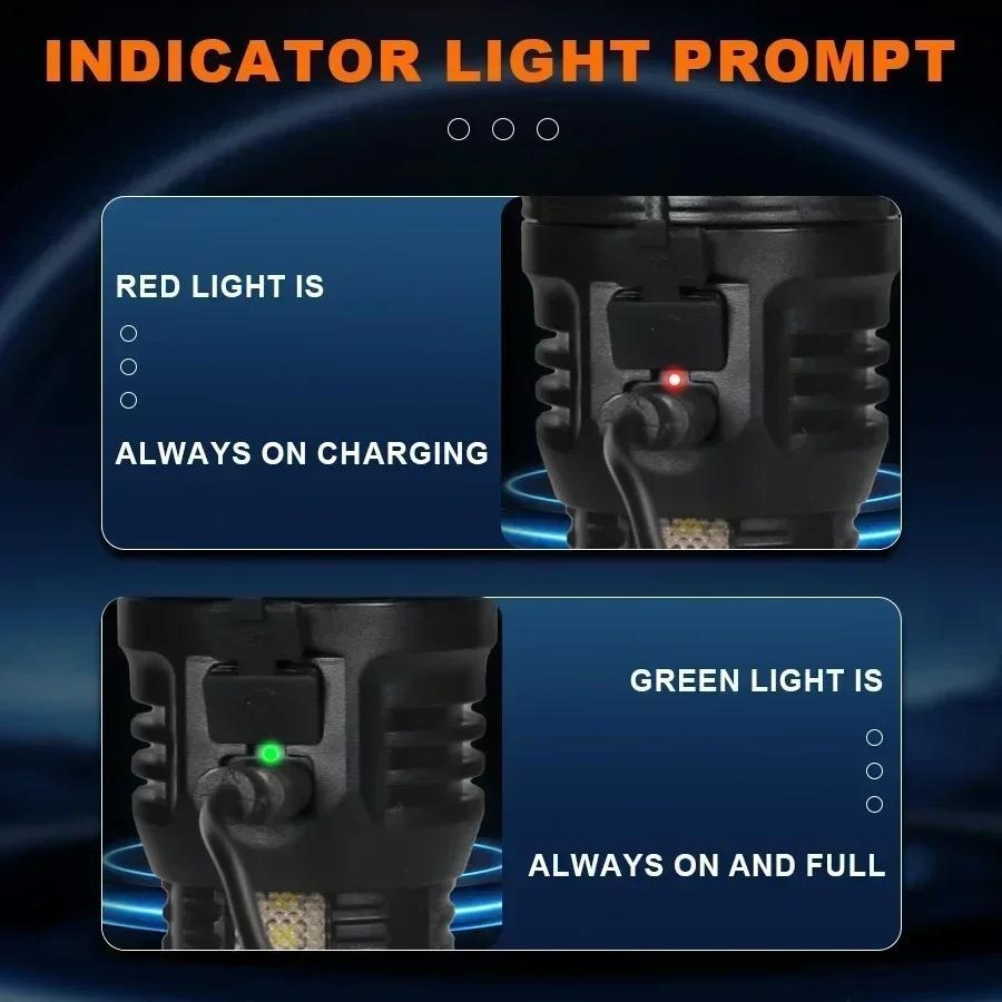 五智尚9核怪兽手电筒，带磁性底座和usb-c接口，5种模式+cob侧灯，9种亮度光束，适用于紧急停电、车库、车辆维修、露营、派对、夜间安保（usb-） 商品详情 5