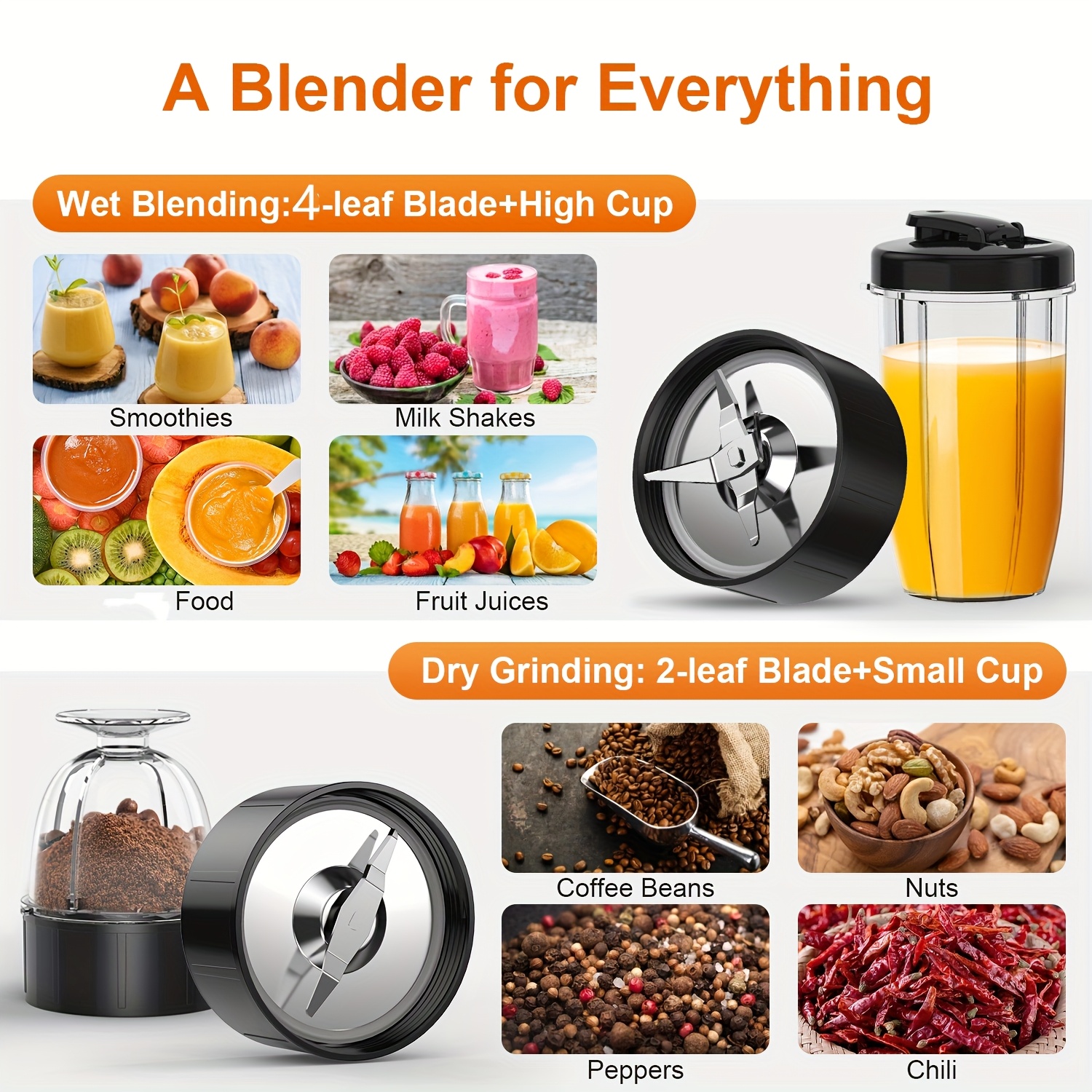 Smoothie Blender By KOIOS, 11pcs Personal Blender And Grinder... product image 6