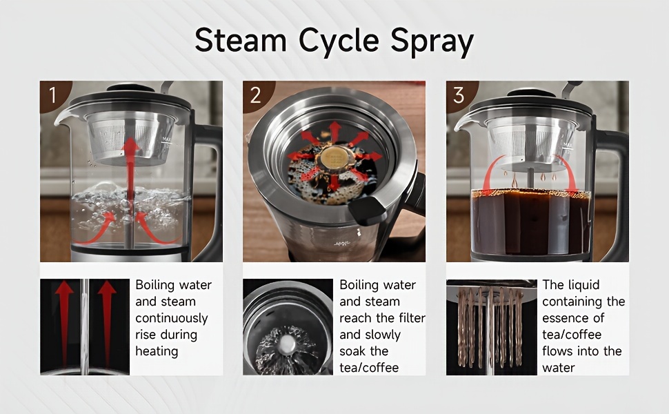 Drip Coffee Maker By Spraying Method, 40.58oz Capacity, 600W Power, BPA-Free, Brewed Tea Pot Coffee Plunger, Glass Stainless Steel Tea And Coffee Brew Kettle, Electric Kettle Tea Pot, Keep Warm, Boil Dry And Safety Protection, Perfect Birthday Gift 26 Drip Coffee Maker By Spraying Method, 40.58oz Capacity, 600W Power, BPA-Free, Brewed Tea Pot Coffee Plunger, Glass Stainless Steel Tea And Coffee Brew Kettle, Electric Kettle Tea Pot, Keep Warm, Boil Dry And Safety Protection, Perfect Birthday Gift