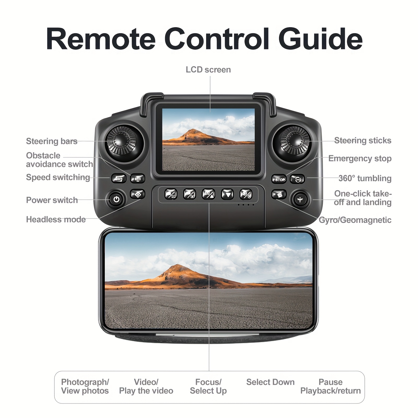 The 2025 New E88MAX Is Equipped With A High-definition Display Drone, 2 Long Endurance Batteries, RC Drone, Brushless Motor, Emergency Obstacle Avoidance, Suitable For Adult And Beginner Holiday Gifts