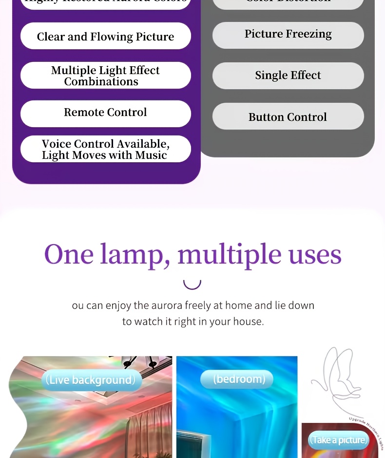 RGB Multicolor Ajustabil Efect Aurora, Potrivit pentru Decorarea Dormitorului și a Tavanului, Materiale de Înaltă Calitate și Măiestrie Exquisită, Perfect pentru Living, Camping, Nuntă și Decor Tavan Petrecere, Cadou Surpriză Ideal de Ziua de Naștere