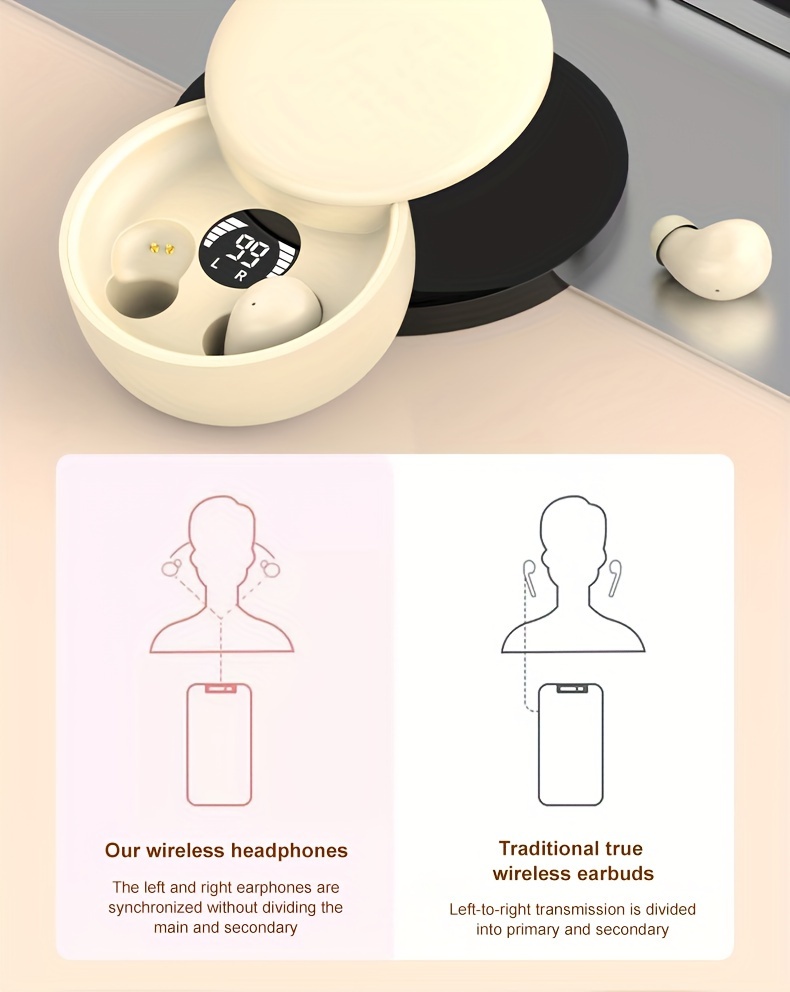 Invisible Sleeping Headphones - Ultra Small Mini In Ear Sports 6.0 Bluetooth Wireless Earphones, 6D Bass Sound Effect HIFI Music Earbuds, Low Latency, Dual Noise Reduction, And Sleep/Game Mode, Surprise Gifts for Couples, Students, And Adults