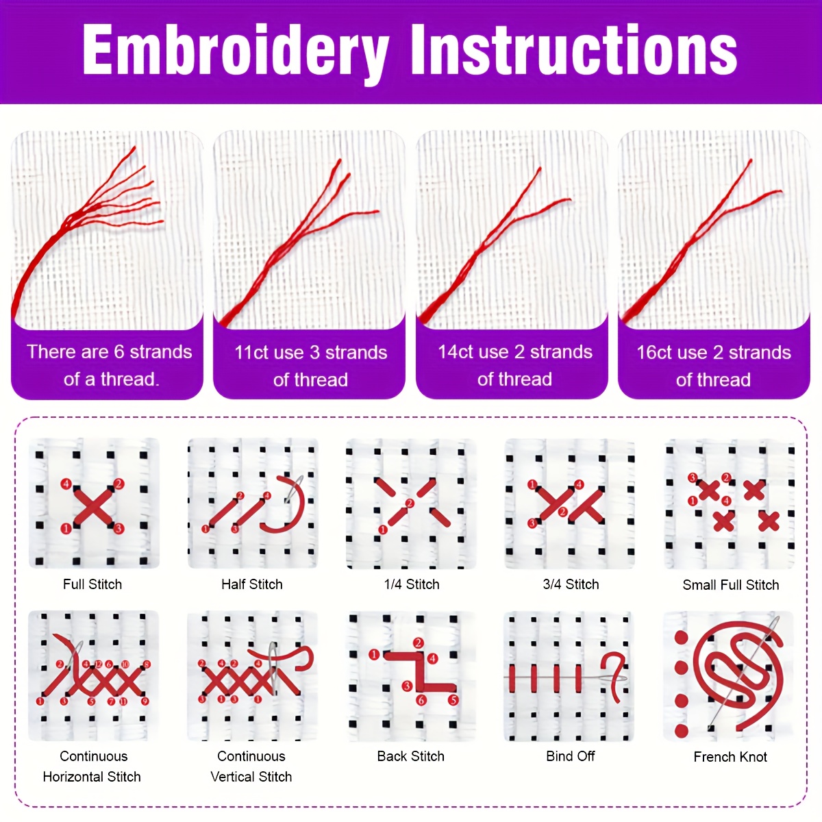 2pcs Butterfly Pattern Cross Stitch Adult Set, 40X40Cm & 50X50Cm