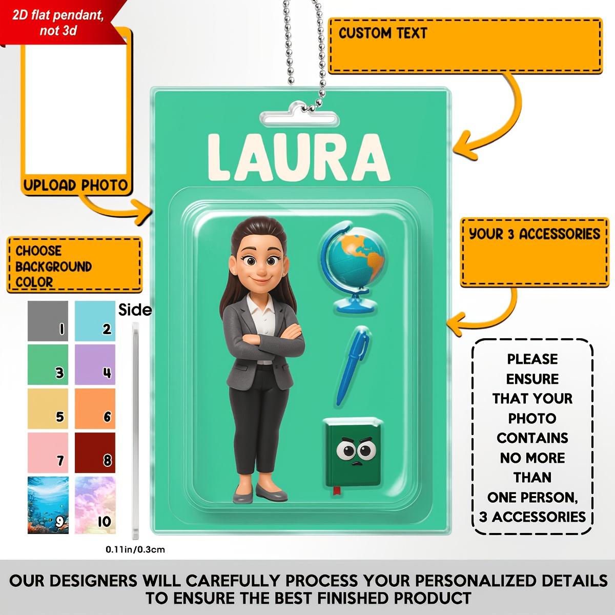 TEMU [2D Plat] [2D Plat] Pack de Figurines de Dessin 2D Personnalisées, Boîte de Rangement Style Jouet avec Photo - Ornement de Voiture en Acrylique