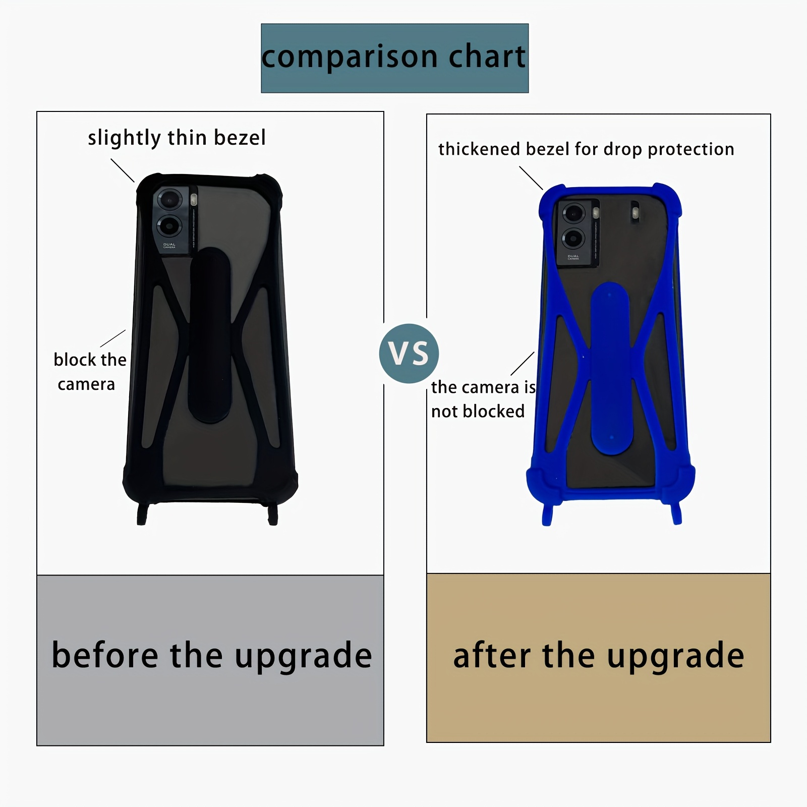 waterproof phone case iphone MoKo Waterproof Phone Pouch Holder, IPX8 Waterproof Cell Phone Dry Bag –  Mokodirect