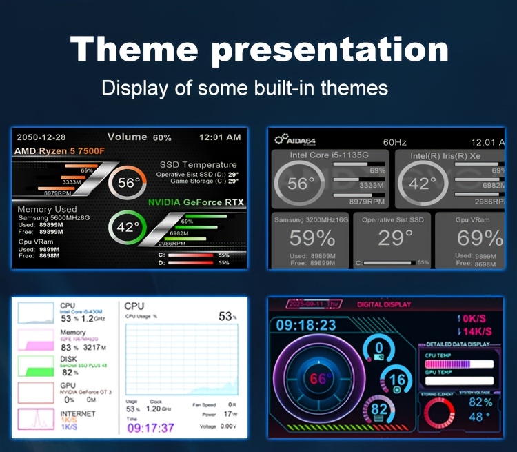 3 5 inch secondary display monitor with ips full viewing angle usb monitoring screen for desktop computers no installation required aiad64 Product details 7