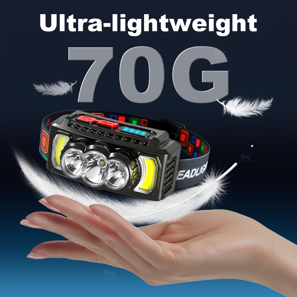 High Lumens Rechargeable Headlamp with 7 Lighting Modes