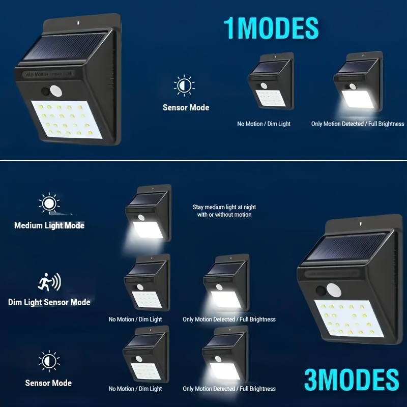 4/8 Sets de Luces Solares para Exteriores, Seguridad Solar con Sensores de Movimiento para Jardines, Vallas, Patios y Garajes