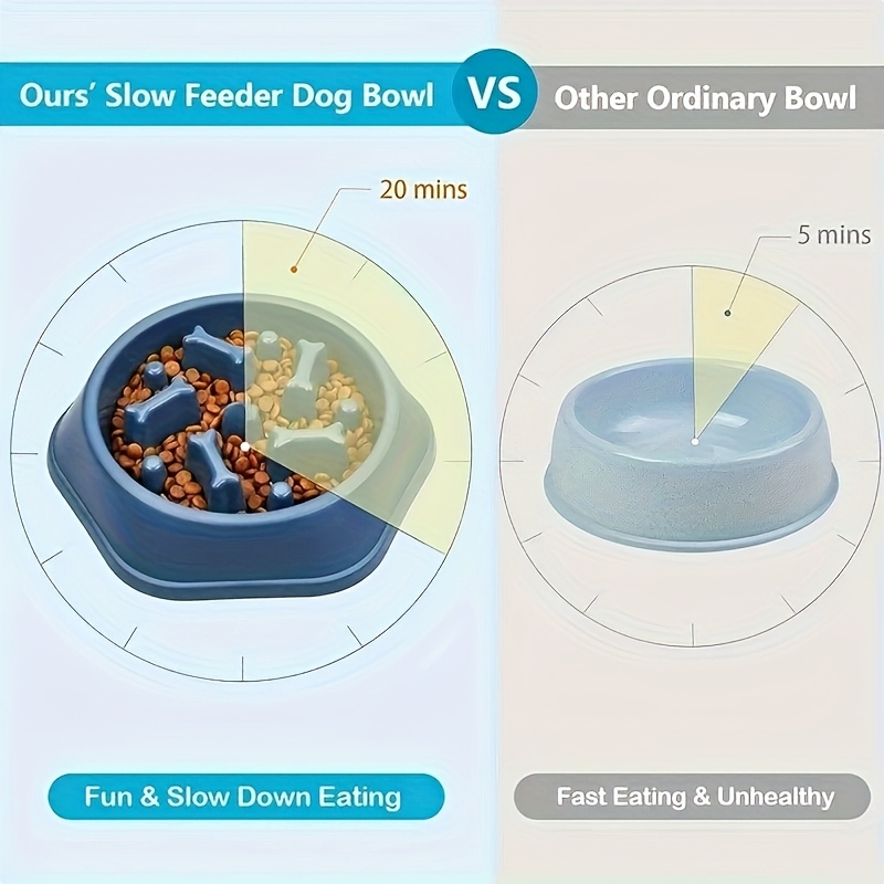 Pet Cat Food Bowl, Anti-slip and Anti-knock, Slow Food Bowl, Dog Anti-choking Bowl, Cat Stop Eating, Healthy Bowl, Educational Food Ware Batch