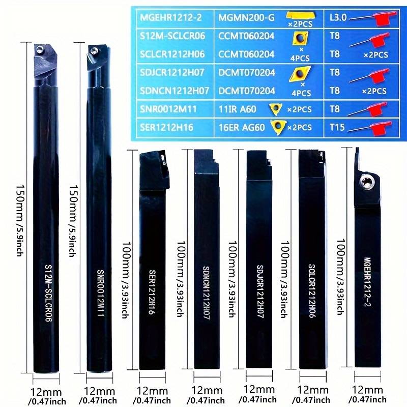 5Pcs Tungsten Carbide Cutters Inserts Set For Wood Lathe Turning Tools Supplied