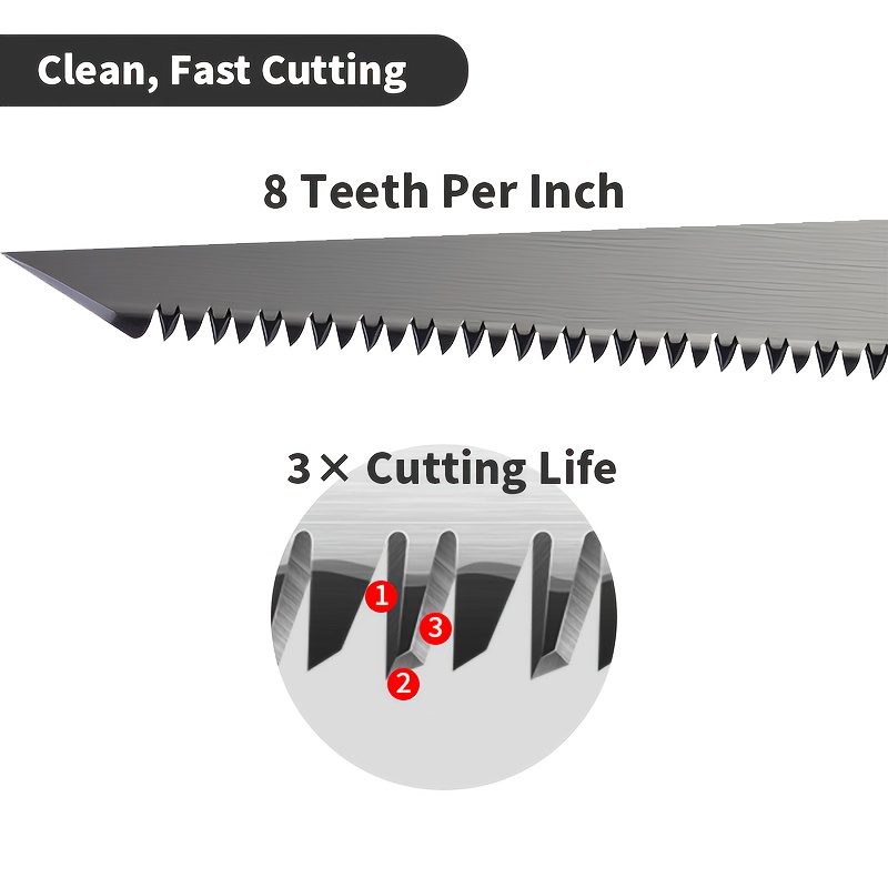 6 inch folding jab saw, 3-  tooth 8 tpi drywall cutter, safety lock non-slip grip, portable keyhole saw for drywall, wood board,   precise cutting, hand tool for decoration, diy projects, drywall cutting, compact saw, ergonomic grip, durable construction, sturdy material, hand saw, manual saw, construction workers, handyman tool Product details 2
