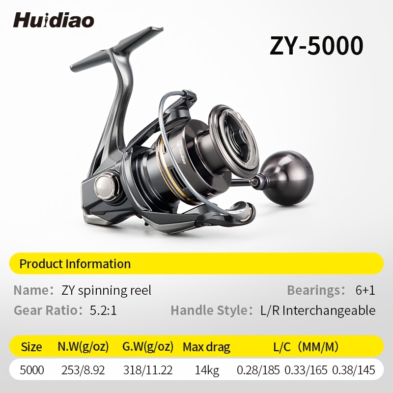 best spinning reel for inshore fishing Top 10 Best Inshore Saltwater Spinning Reels  Tight Lines and High Tides