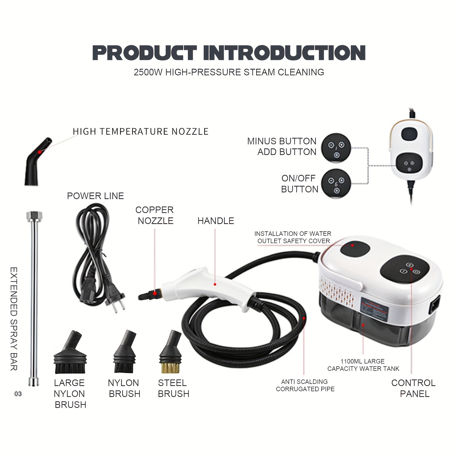 TEMU Very Handheld Cleaner, Household , For Cleaning Floors, Interior Decoration Plaster And Cars, Household Cleaning Supplies, Kitchen Furniture, Bathroom Carts