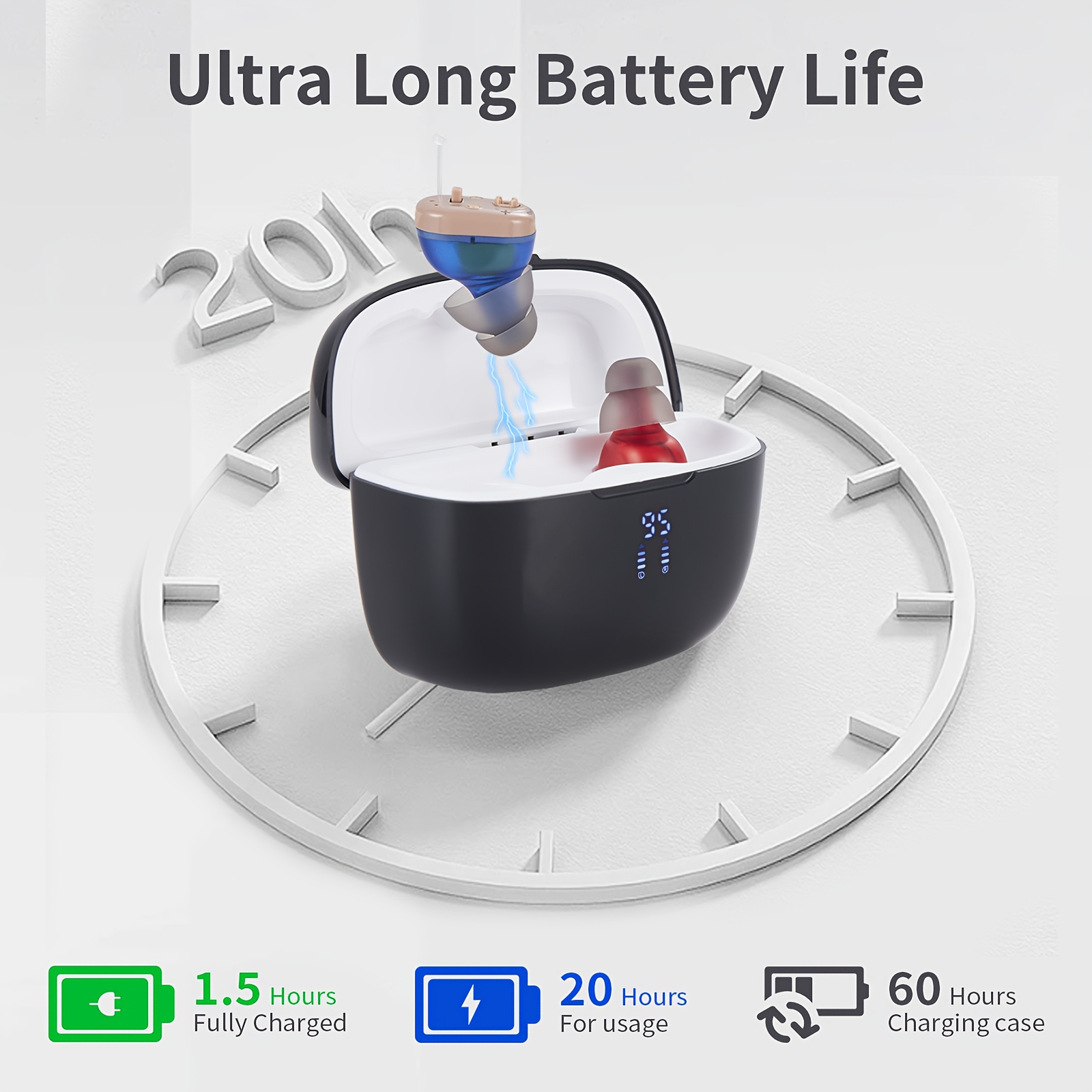 2+1pc Rechargeable Hearing Amplifiers, A Pair Invisible Hearing Amplifiers And a Portable Magnetic Charging Box, High-Performance Sound Amplification20H Working Time 60H Backup Power Supply, Invisible In-Ear, Comfortable to Wear, Easy to Use