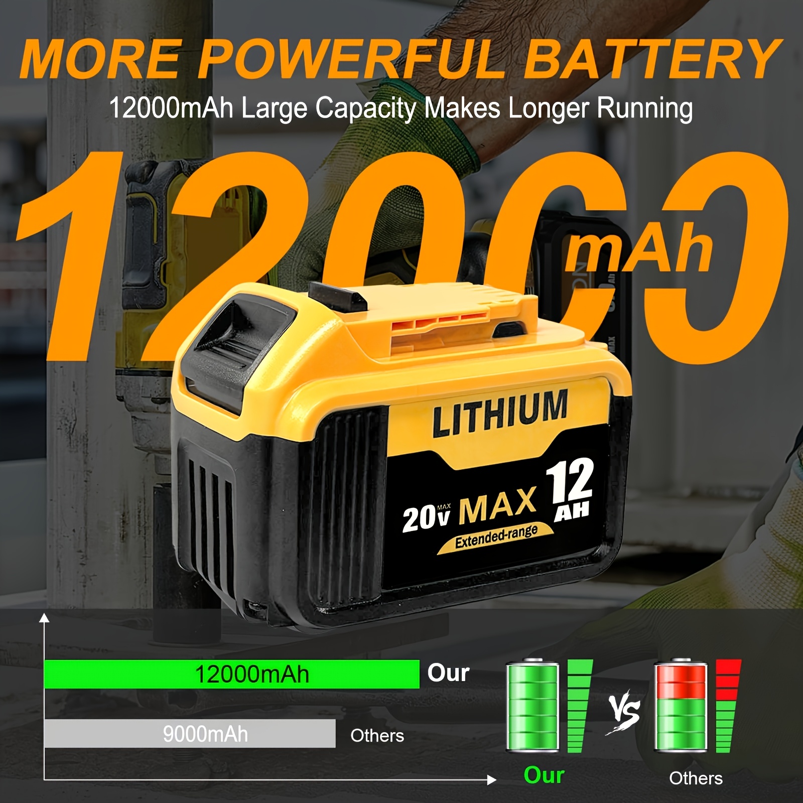 Dewalt 20v Battery For DeWalt 20V 20 Volt Max Lithium Ion