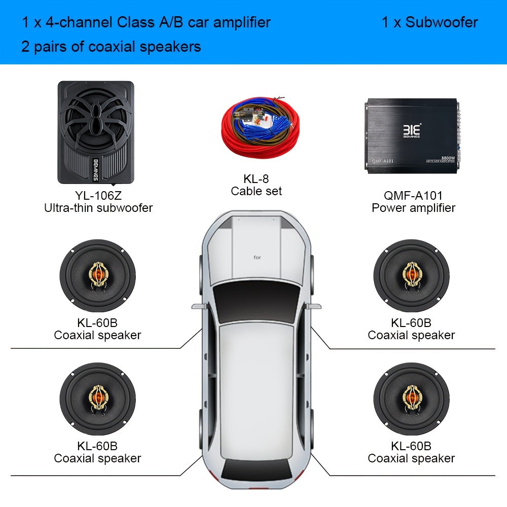 How to Match Speakers to Amp Car Audio: Ultimate Guide for Perfect Sound